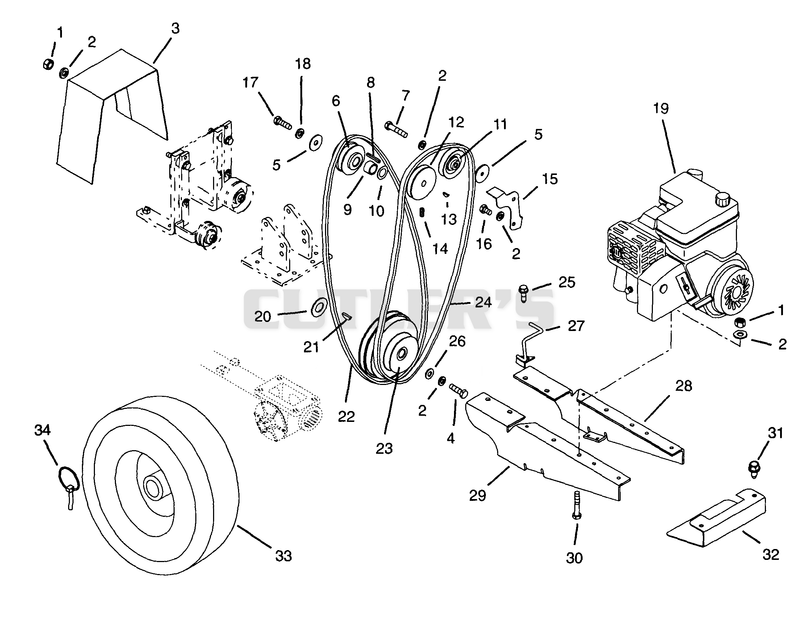 Engine, Drive And Wheels