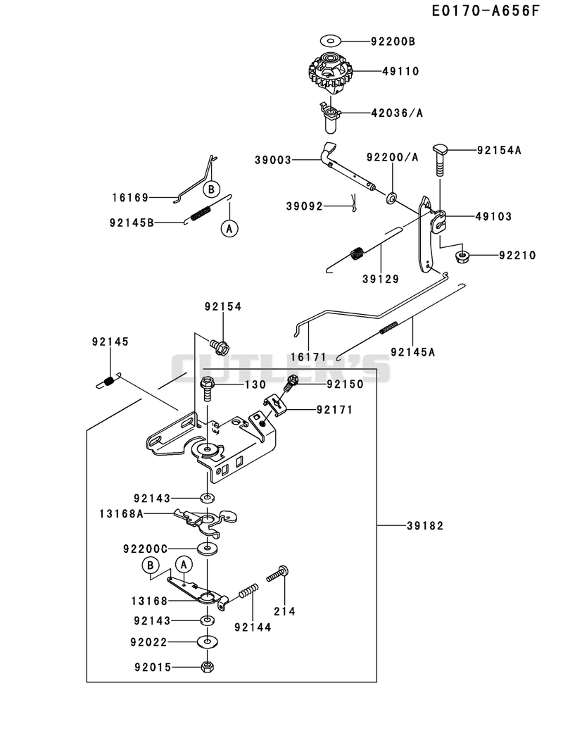 CONTROL-EQUIPMENT