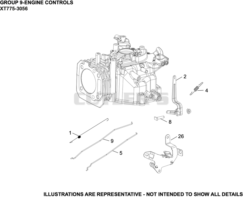 Engine Controls