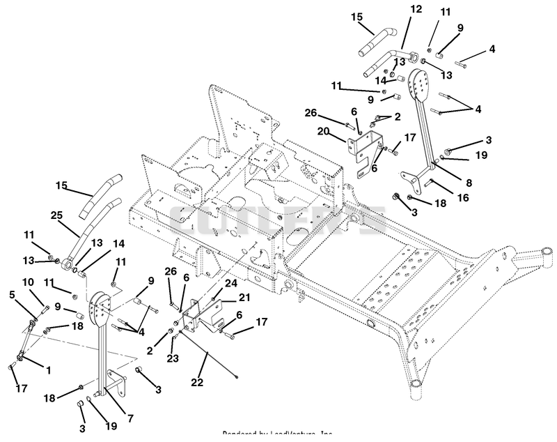 Steering Controls