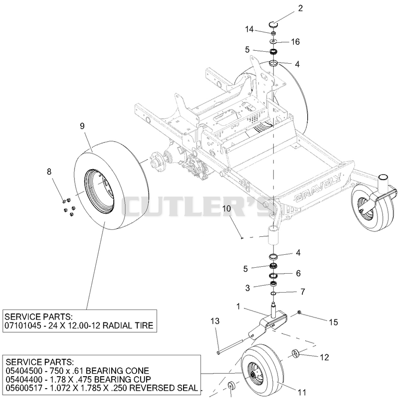 Casters And Tires