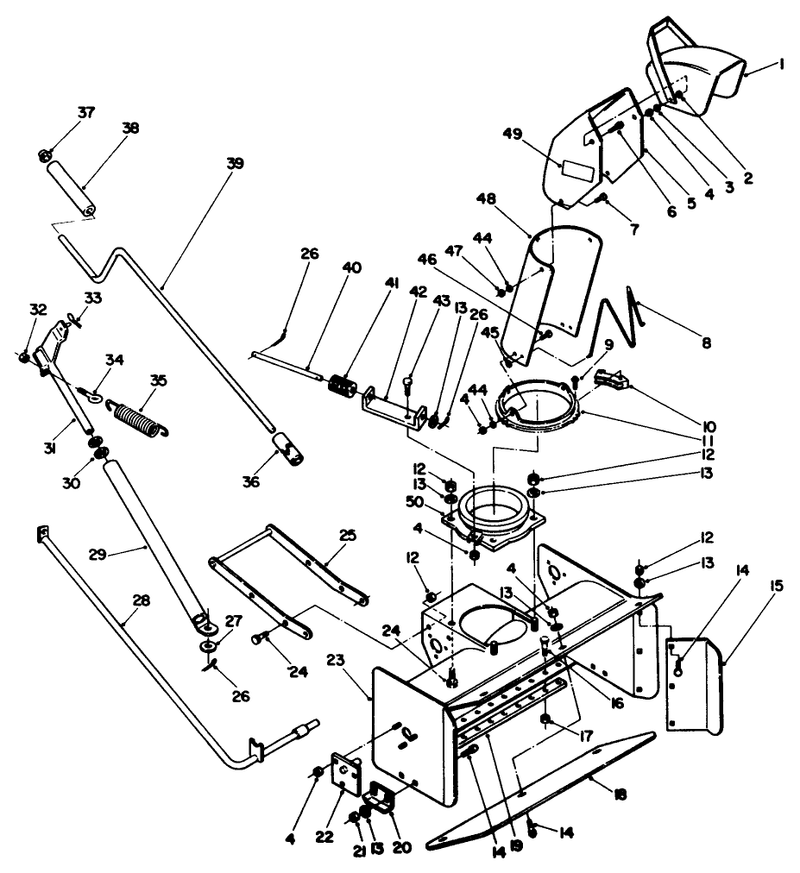 Control and Chute Assembly