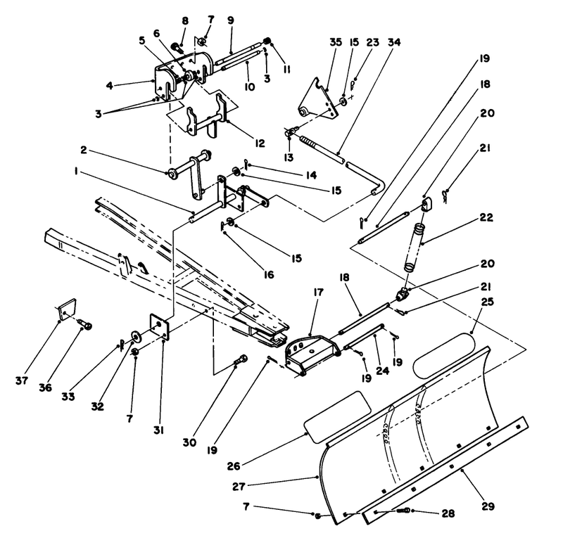 Blade Assembly