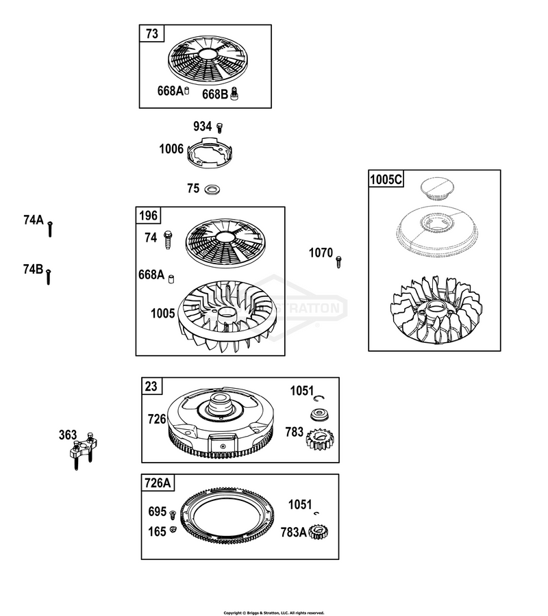 Flywheel, Ring Gear, Screens