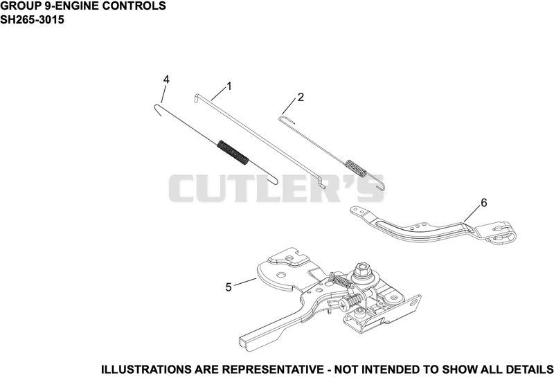 Engine Controls