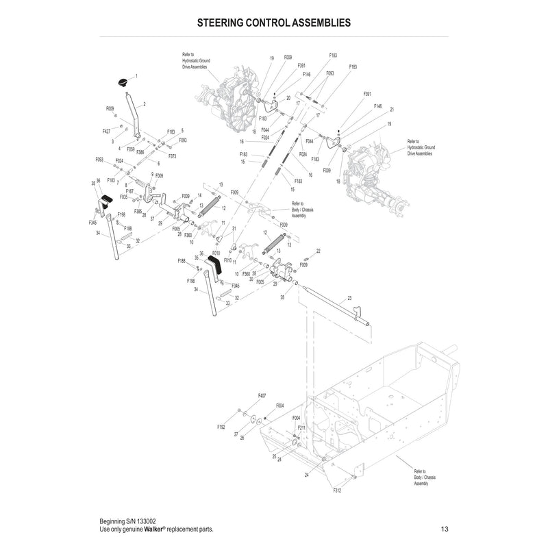 STEERING CONTROL ASSEMBLIES