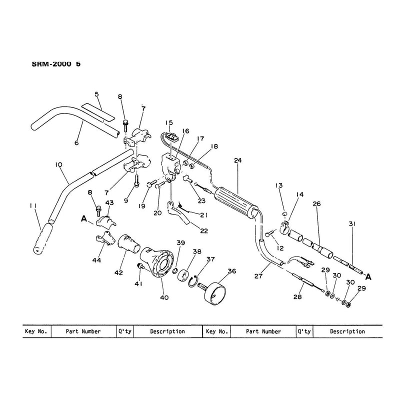 Handle, Throttle, Drive Shaft
