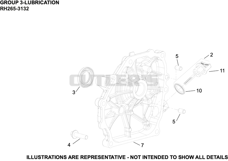 Lubrication