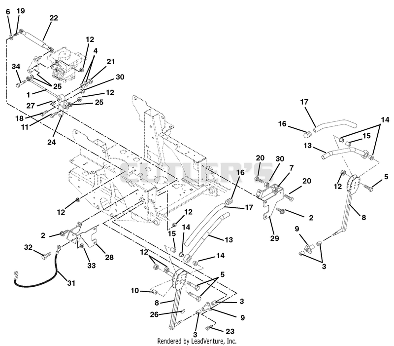 Steering Controls