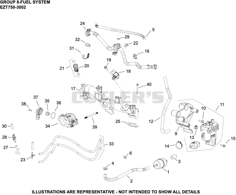 Fuel System