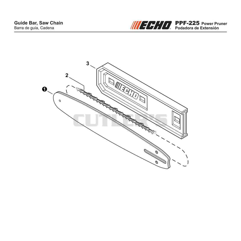 Guide Bar, Saw Chain