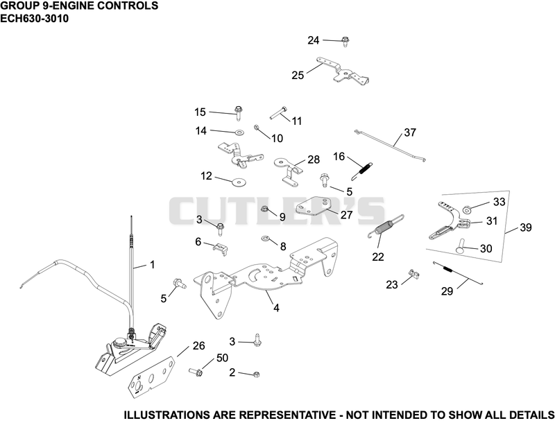 Engine Controls