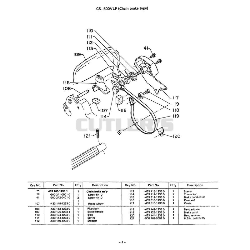 Css5Oovlp Chain Brake Type