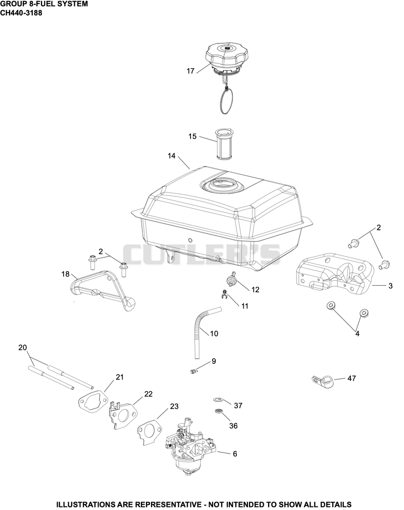 Fuel System