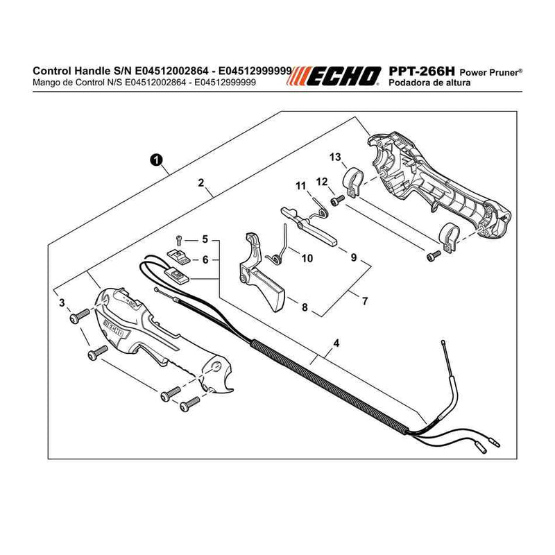 Power Pruner ®