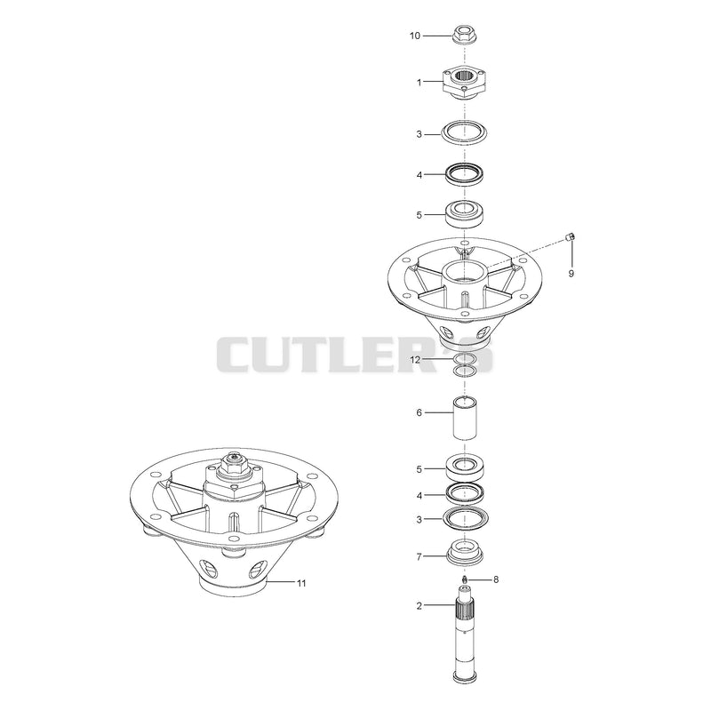 SPINDLE