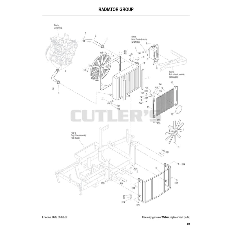 Radiator Group