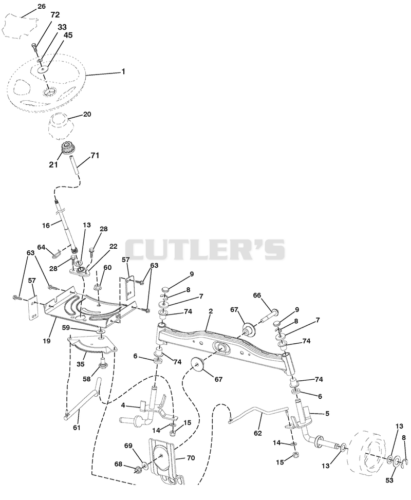 Steering
