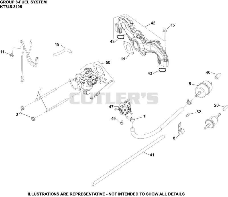 Fuel System