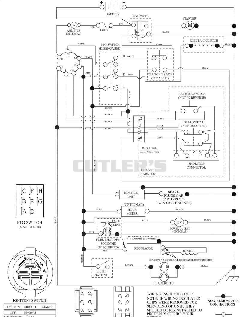 Schematic