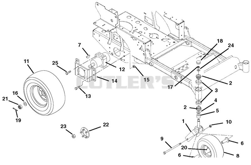 Motors And Wheels