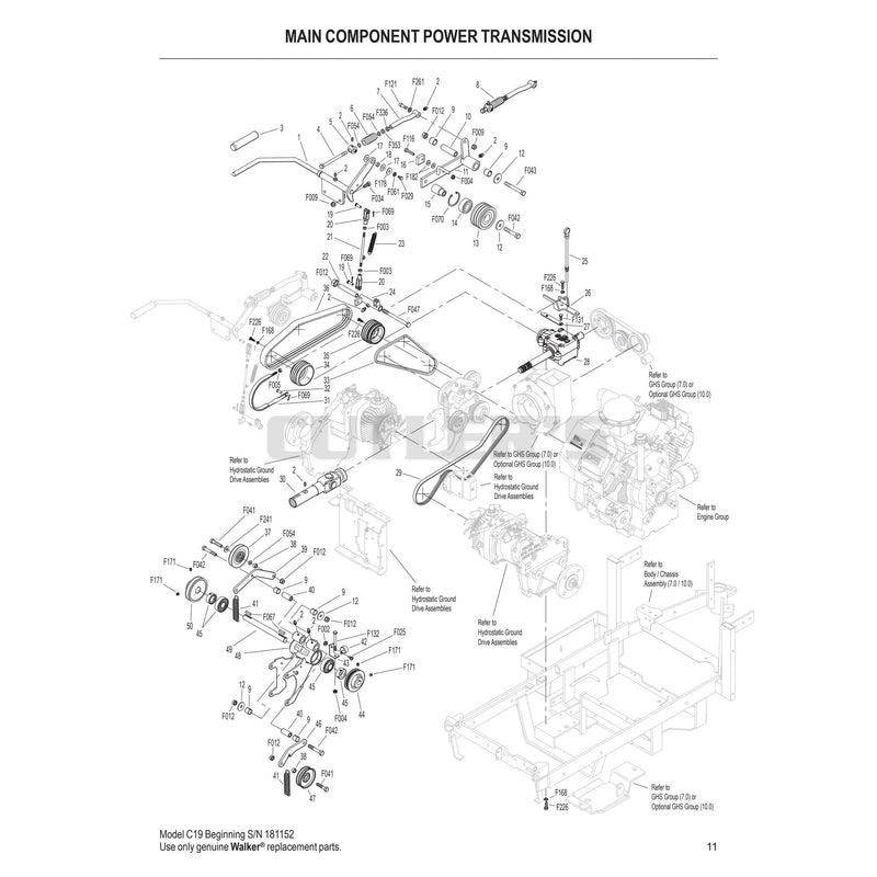 Main Component Power Transmission