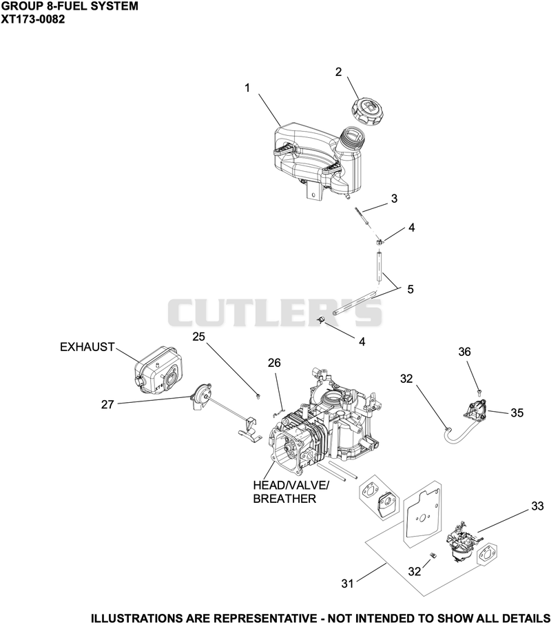 Fuel System