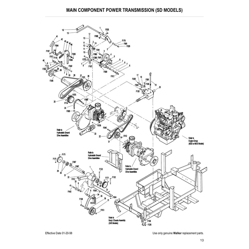 MAIN COMPONENT POWER TRANSMISSION (SD MODELS)