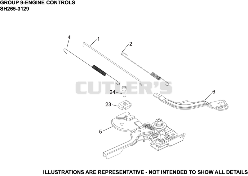 Engine Controls