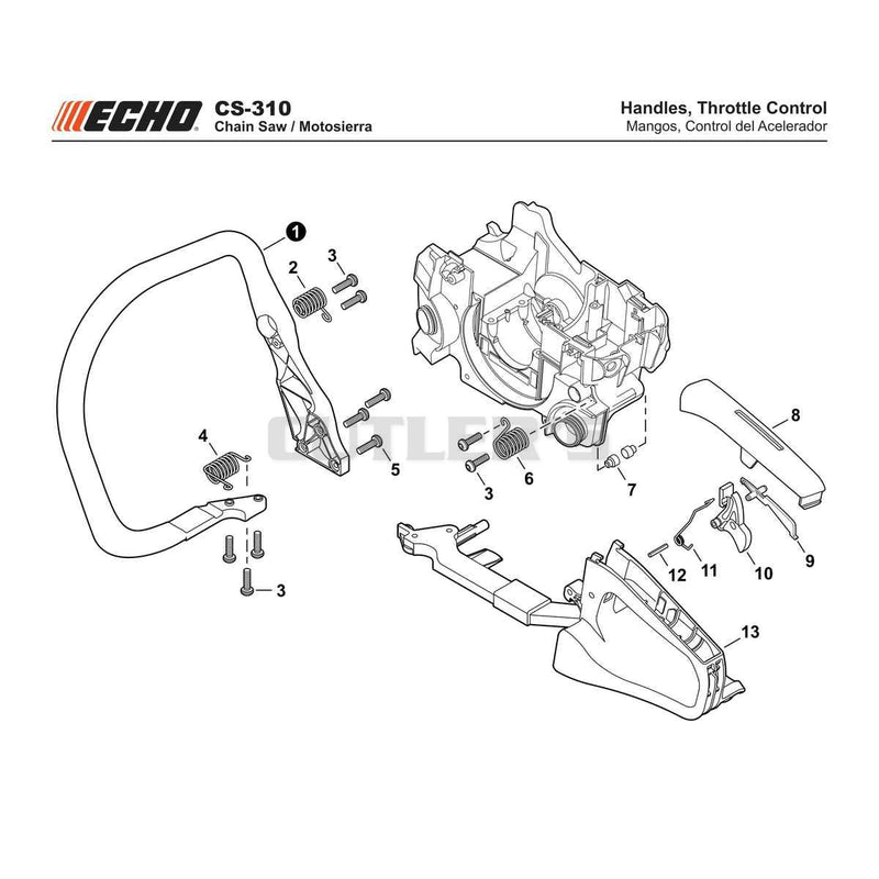 Handles, Throttle Control