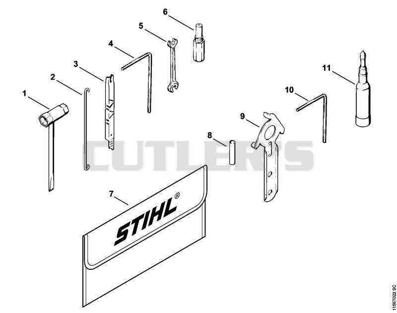 Tools, Extras