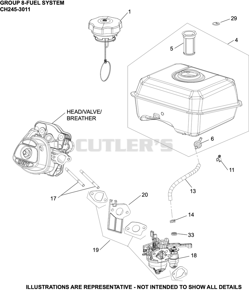 Fuel System