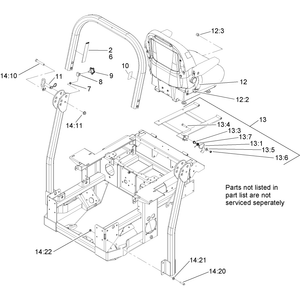 Roll Over Protection Assembly
