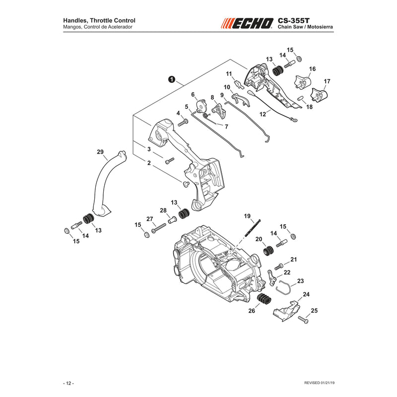 Handles, Throttle Control