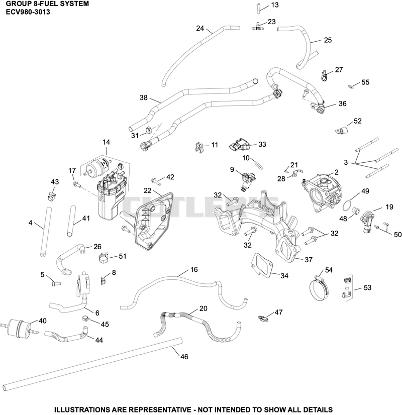 Fuel System
