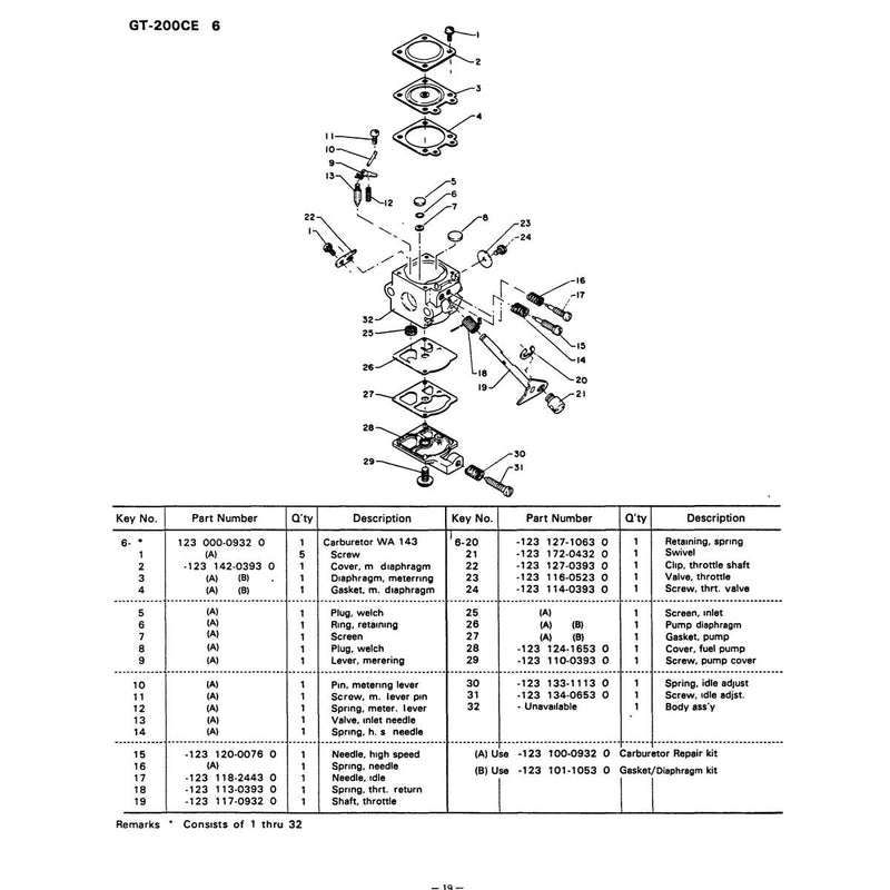 Diagram 6