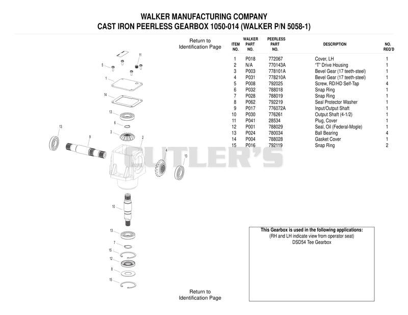 DS54 Tee Gearbox 1 1 5058-1