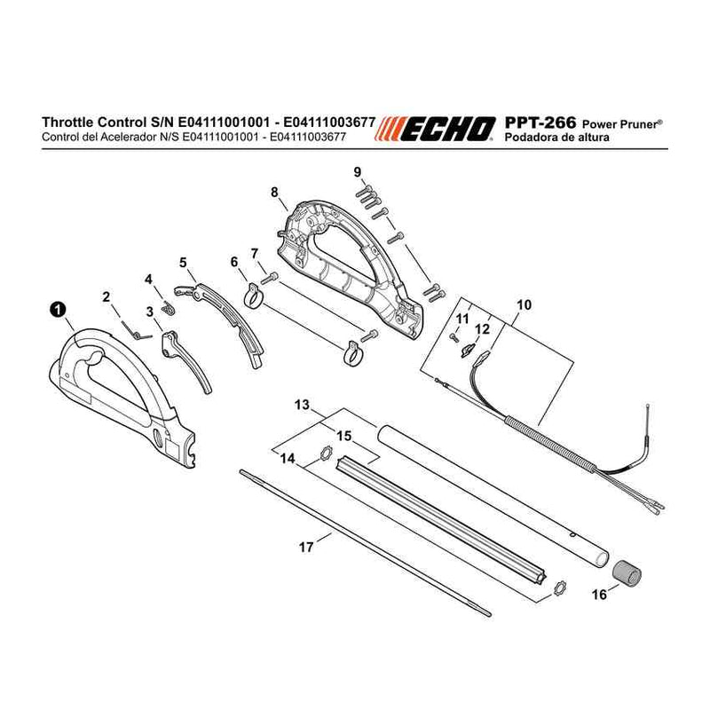 Power Pruner ®