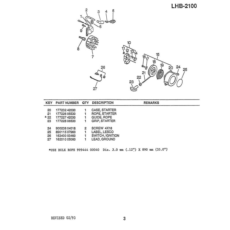 Diagram 3