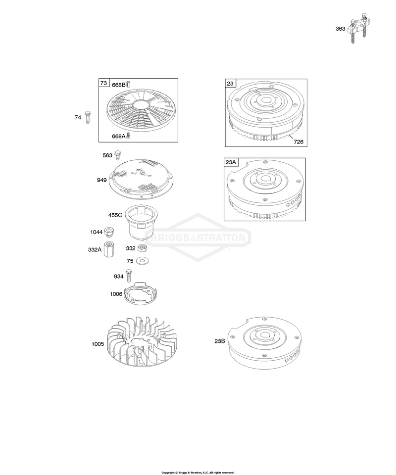 Flywheels, Fans, Rotating Screens