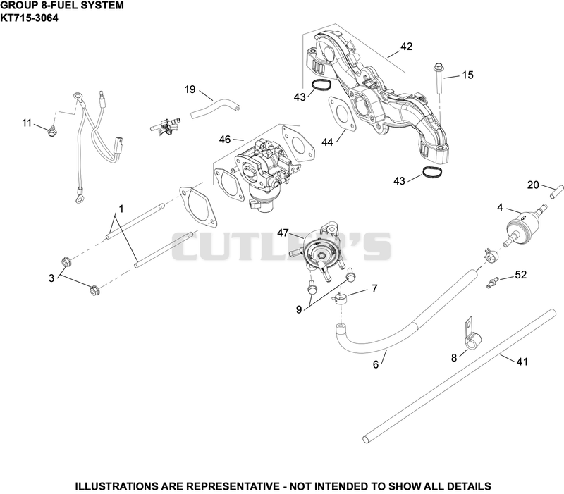 Fuel System