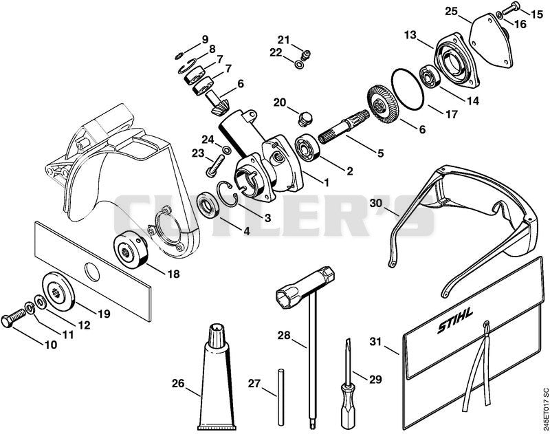 Gear head, Tools, Extras