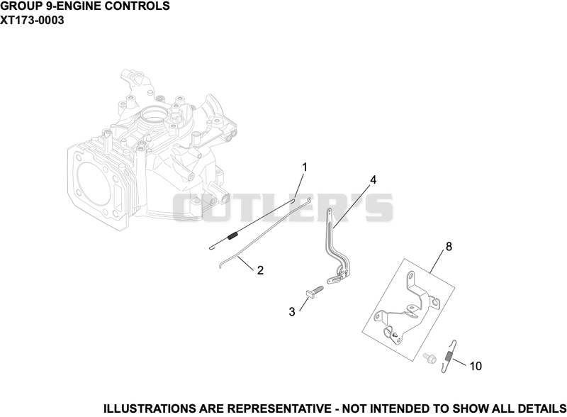 Engine Controls