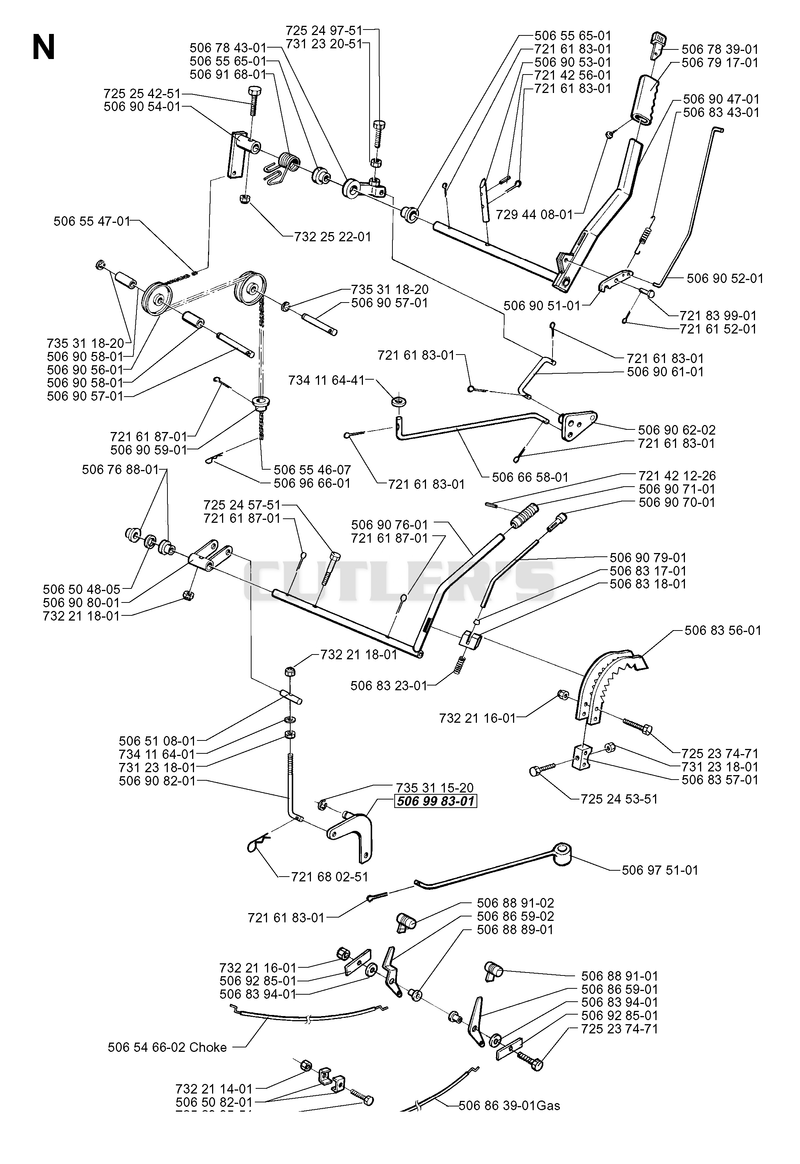 CONTROLS