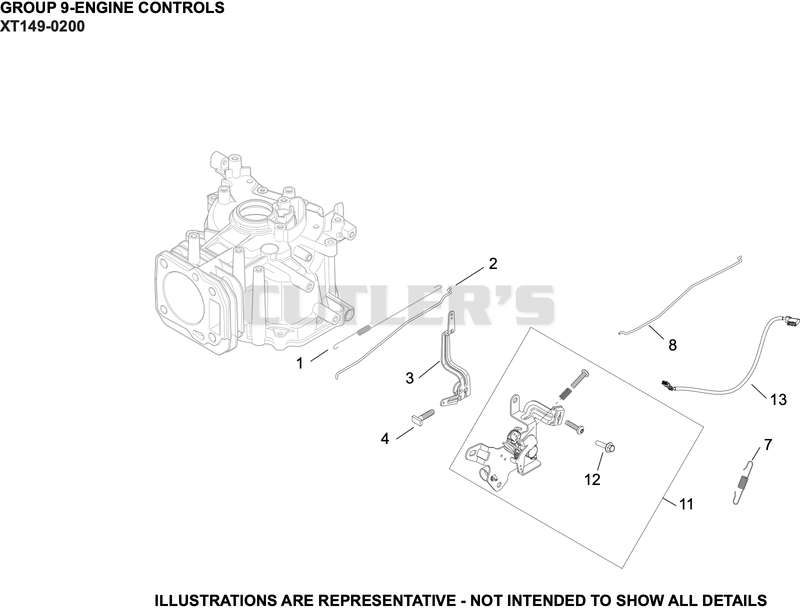 Engine Controls