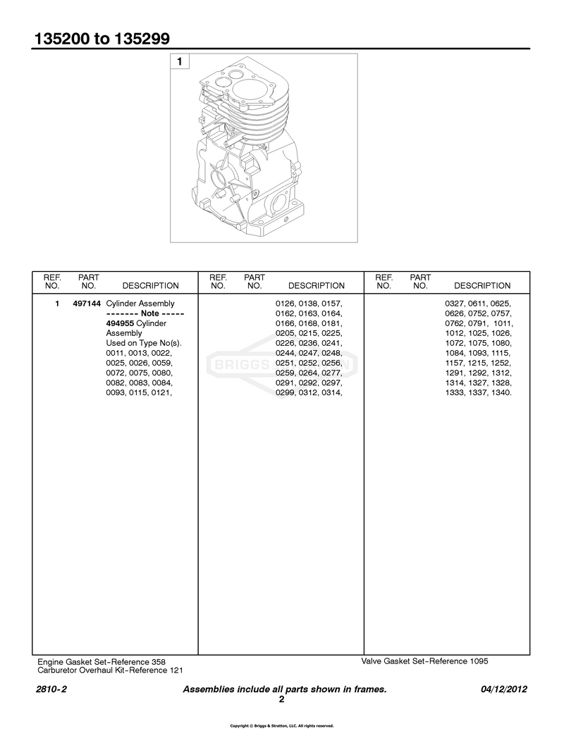 Cylinder Group      Type Numbers