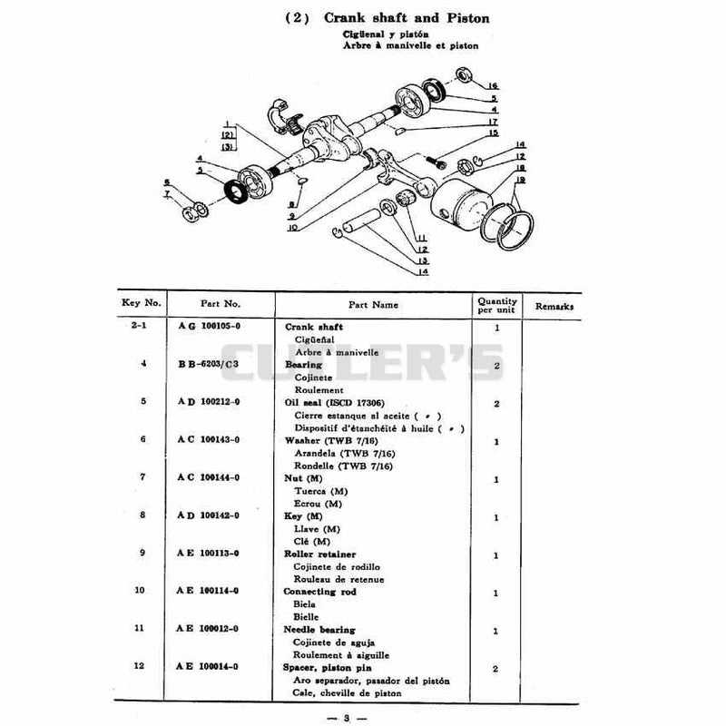 Crank Shaft And Piston