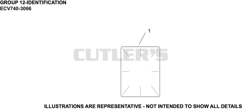 Identification