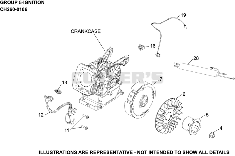 Ignition/Charging