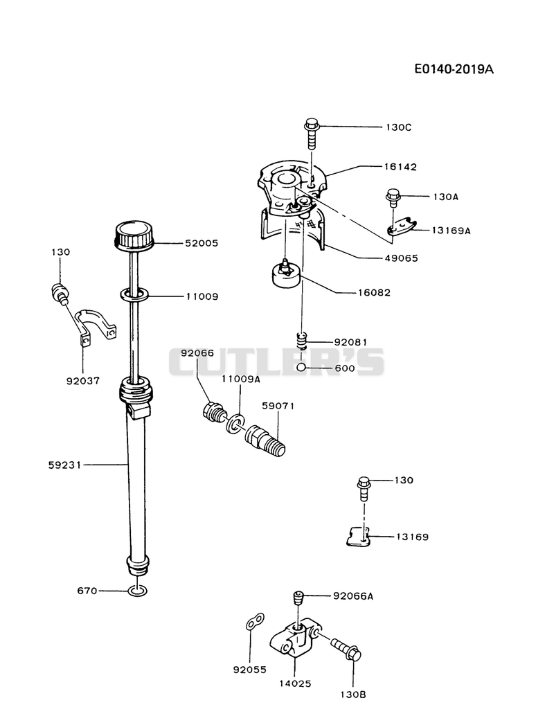 LUBRICATION-EQUIPMENT